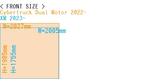 #Cybertruck Dual Motor 2022- + XM 2023-